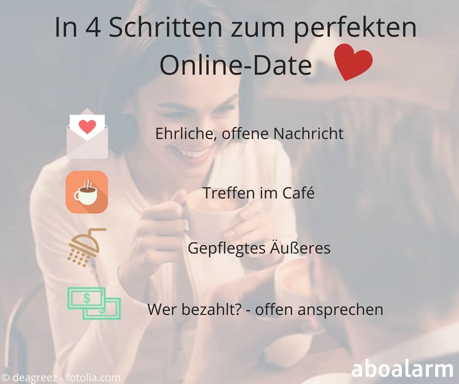 Online date erstes treffen