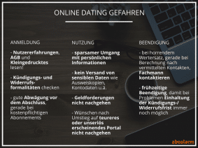 Online Dating Gefahren